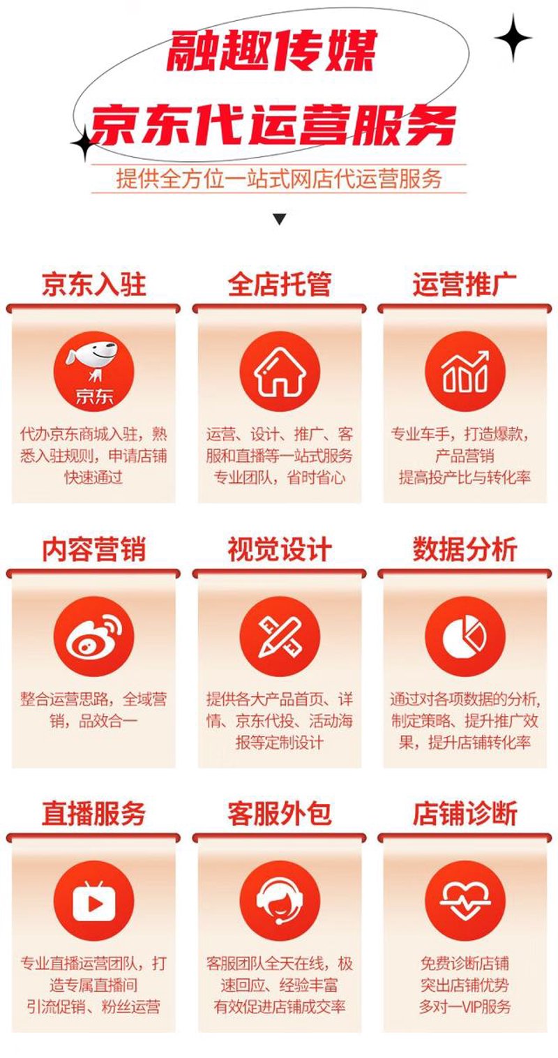 网店托管：电商新手的助力器