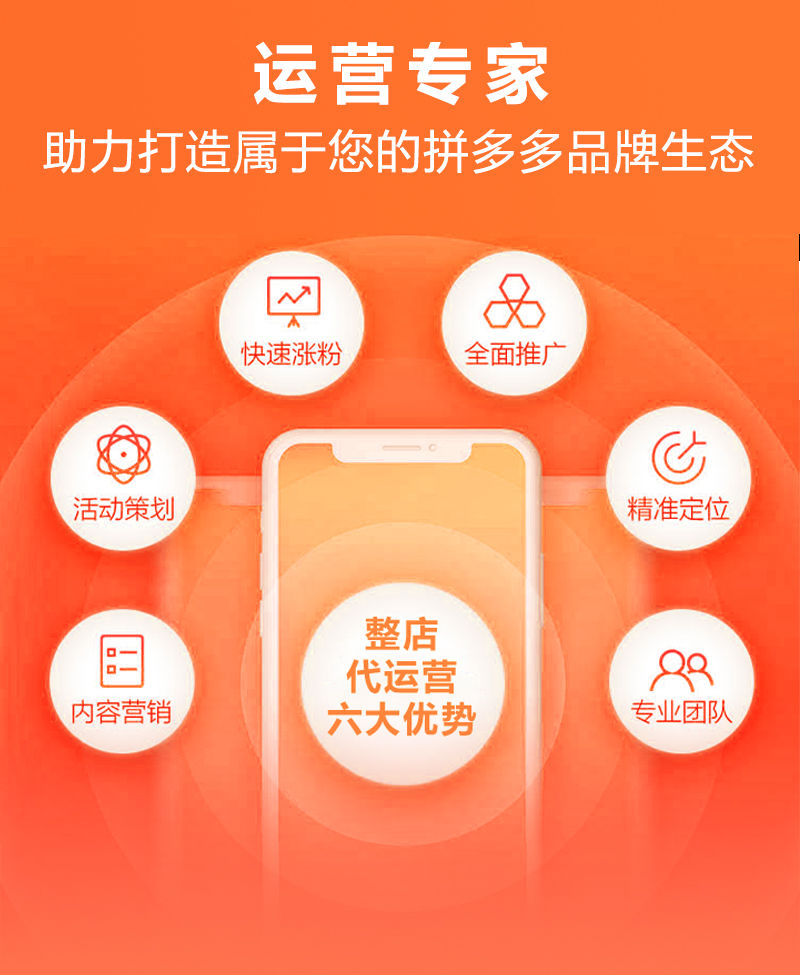 网店托管:让您的生意在互联网上茁壮成长