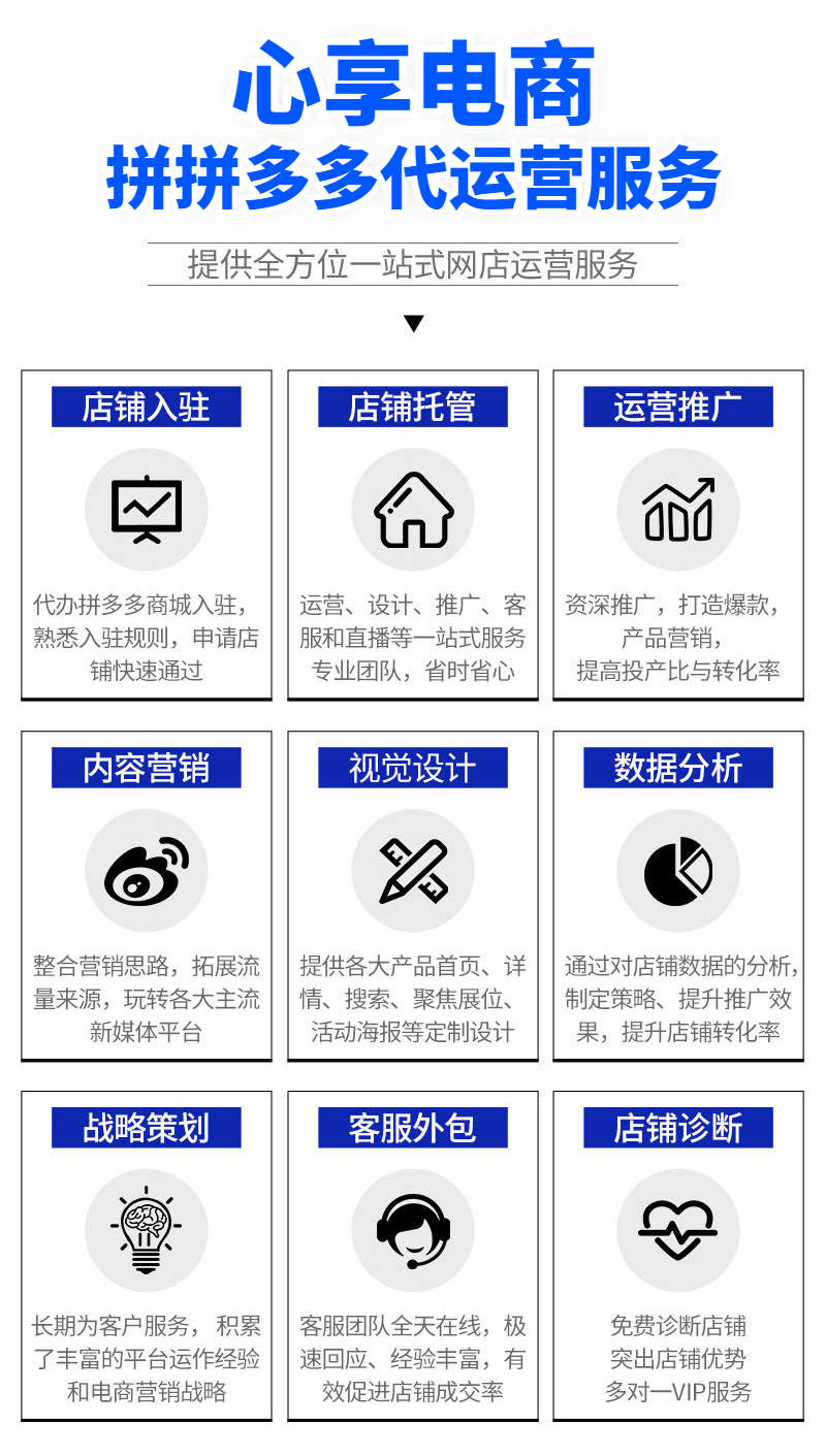 电商运营服务
